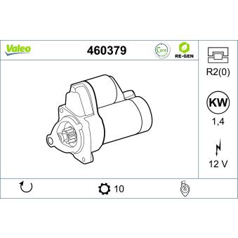 Démarreur VALEO [460379]