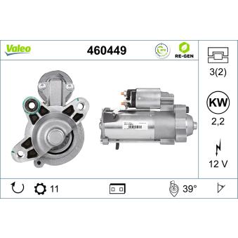 Démarreur VALEO 460449