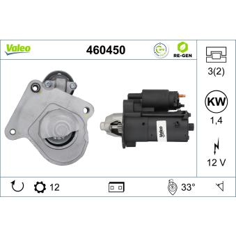 Démarreur VALEO OEM 1502880