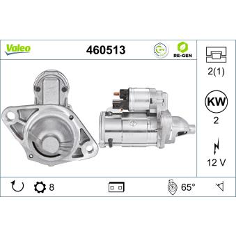 Démarreur VALEO OEM 281000R020