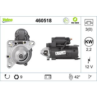 Démarreur VALEO OEM M2T87671