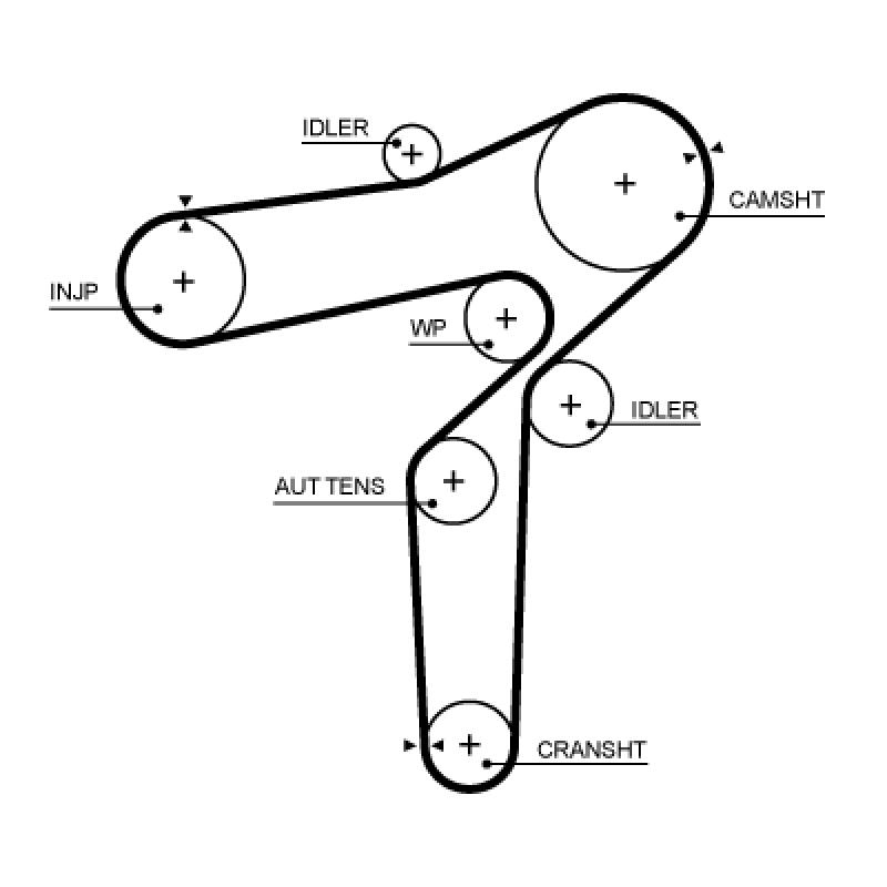 Pompe à eau + kit de courroie de distribution GATES KP15706XS - Visuel 2