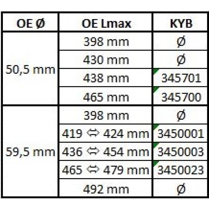 Jeu de 2 amortisseurs arrière KYB 345700 - Visuel 2