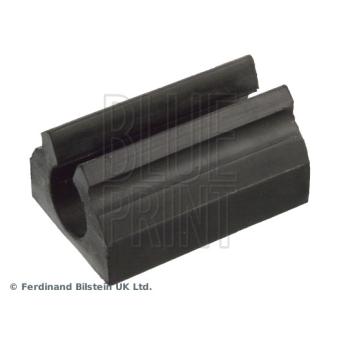 Suspension, stabilisateur BLUE PRINT ADH280137