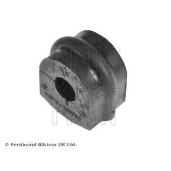 Suspension, stabilisateur BLUE PRINT [ADN18076]
