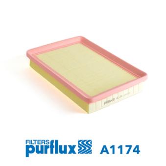 Filtre à air PURFLUX OEM 281132D000 Filtre à air PURFLUX OEM 281132D000