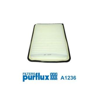 Filtre à air PURFLUX [A1236]