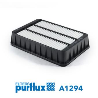 Filtre à air PURFLUX OEM 1444RZ