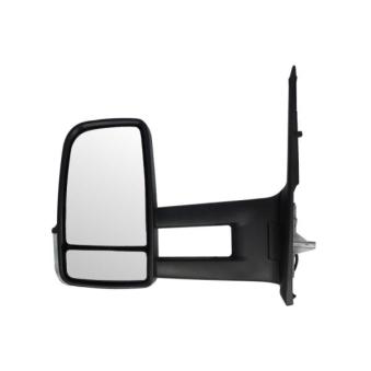 Rétroviseur extérieur BLIC 5402-02-2247320P