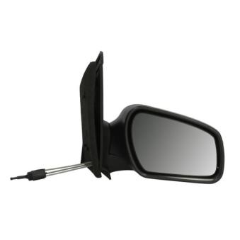 Rétroviseur extérieur BLIC 5402-04-1115302P pour CUPRA ATECA 1.6 TDCi - 109cv