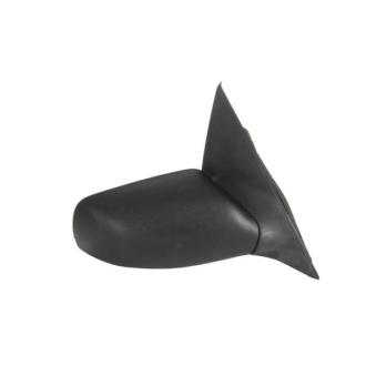 Rétroviseur extérieur BLIC [5402-04-1115398P]