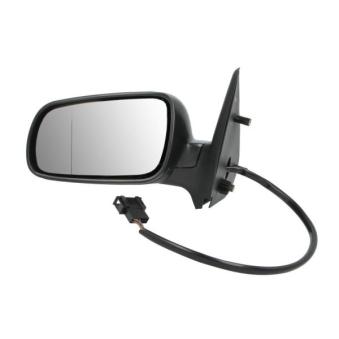 Rétroviseur extérieur BLIC 5402-04-1125980P pour SKODA E-CITIGO 1.9 TDI - 110cv