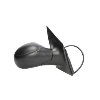 Rétroviseur extérieur BLIC [5402-04-1128853P]