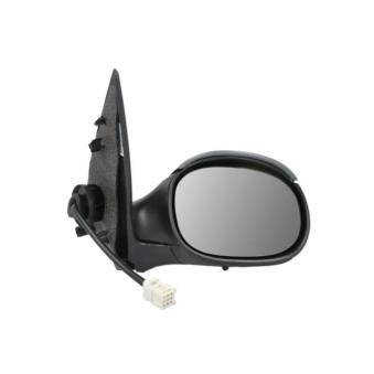 Rétroviseur extérieur BLIC 5402-04-1131283P