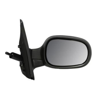 Rétroviseur extérieur BLIC 5402-04-1138112P