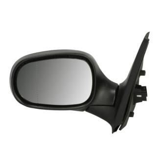 Rétroviseur extérieur BLIC [5402-04-1139112P]