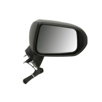 Rétroviseur extérieur BLIC [5402-04-1192925P]