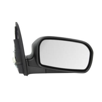 Rétroviseur extérieur BLIC 5402-04-1221925P