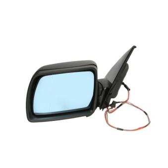 Rétroviseur extérieur BLIC 5402-05-014365P