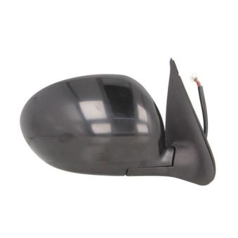 Rétroviseur extérieur BLIC 5402-16-2001878P pour NISSAN JUKE 1.6 - 117cv