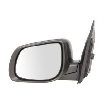 Rétroviseur extérieur BLIC 5402-53-2001531P pour AUDI 90 1.0 - 63cv