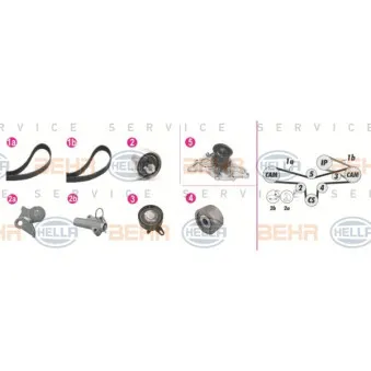 BEHR HELLA SERVICE 8MP 376 809-881 - Pompe à eau + kit de courroie de distribution