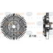 Embrayage, ventilateur de radiateur BEHR HELLA SERVICE [8MV 376 732-201]