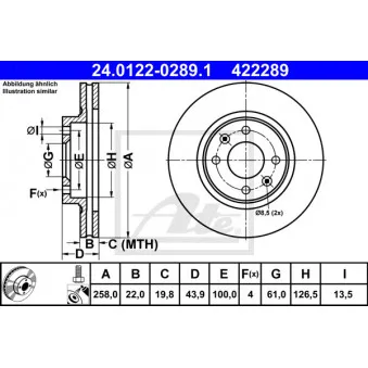 Jeu de 2 disques de frein avant ATE 24.0122-0289.1 pour RENAULT CLIO 1.2 TCe 120 - 120cv