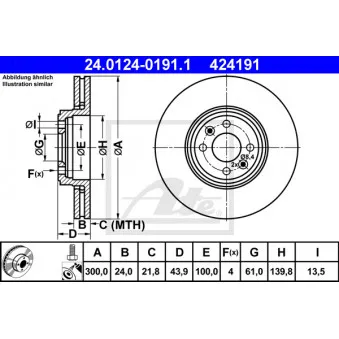 Jeu de 2 disques de frein avant ATE 24.0124-0191.1 pour RENAULT SCENIC 1.5 DCI - 101cv