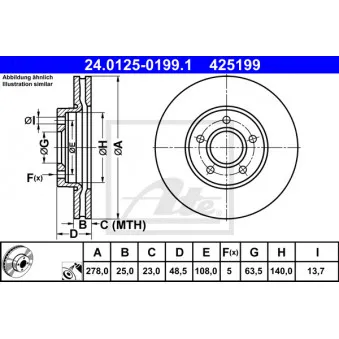 Jeu de 2 disques de frein avant ATE 24.0125-0199.1 pour FORD FOCUS 1.6 TDCi - 90cv