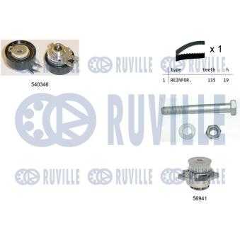 Kit de distribution RUVILLE [5500072]
