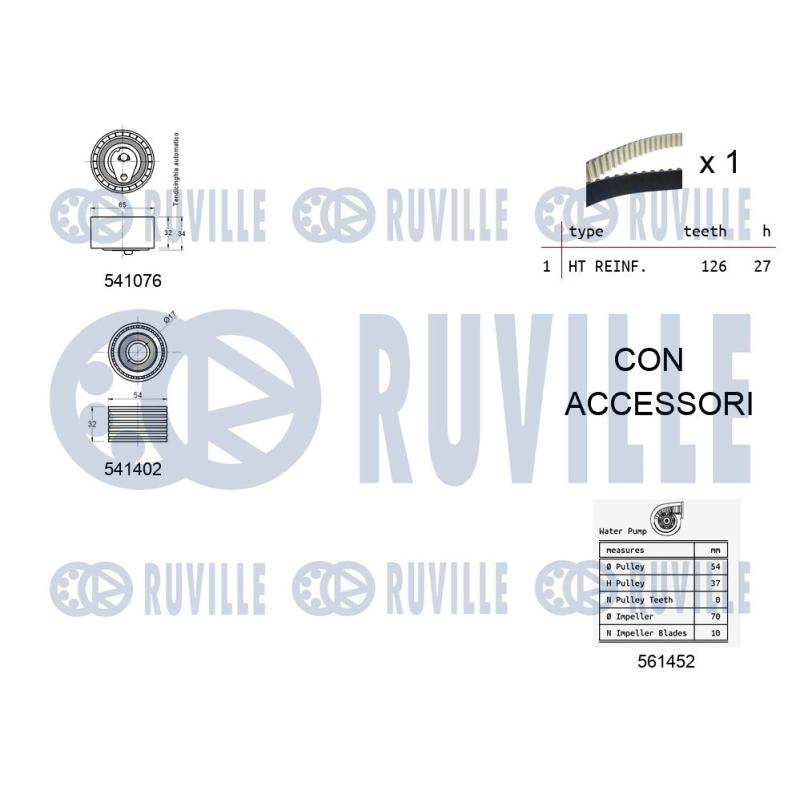 Jeu de courroies trapézoïdales à nervures RUVILLE 5502781 - Visuel 1