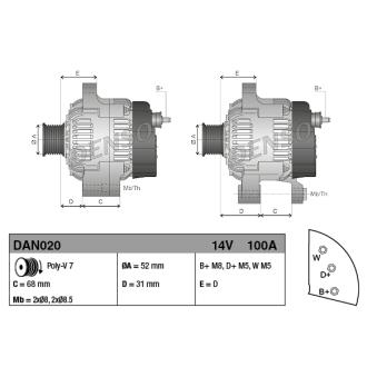 Alternateur DENSO [DAN020]