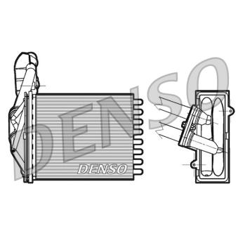 Système de chauffage DENSO DRR09042 pour FIAT 500 1.2 - 69cv