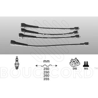 Kit de câbles d'allumage EFI AUTOMOTIVE [1431]