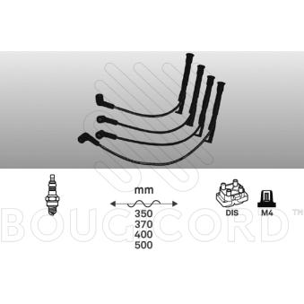 Kit de câbles d'allumage EFI AUTOMOTIVE OEM 7700114549
