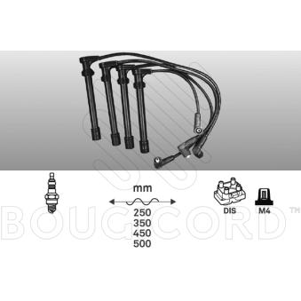 Kit de câbles d'allumage EFI AUTOMOTIVE 4168 pour LANCIA LYBRA 1.6 16V - 103cv