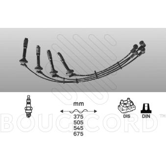 Kit de câbles d'allumage EFI AUTOMOTIVE [6101]