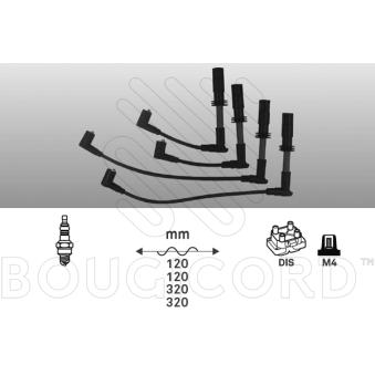 Kit de câbles d'allumage EFI AUTOMOTIVE [7416]