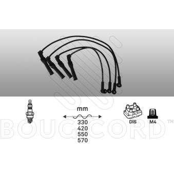 Kit de câbles d'allumage EFI AUTOMOTIVE [8120]