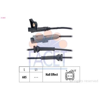 Capteur, vitesse de roue FACET OEM 9652310580