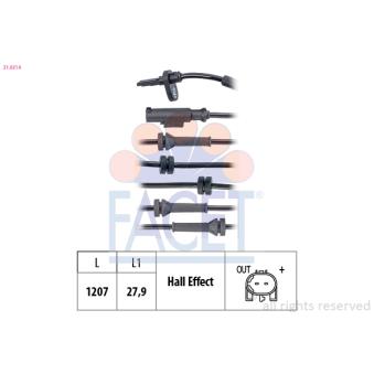 Capteur, vitesse de roue FACET 21.0214 pour CITROEN C4 CACTUS 1.4 - 90cv