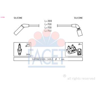 Kit de câbles d'allumage FACET 4.7006