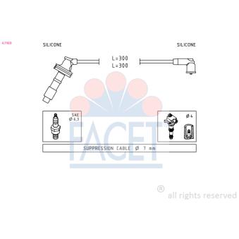 Kit de câbles d'allumage FACET 4.7059