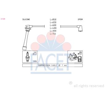 Kit de câbles d'allumage FACET OEM 2750137B00