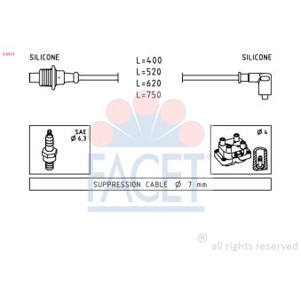Kit de câbles d'allumage FACET 4.8674