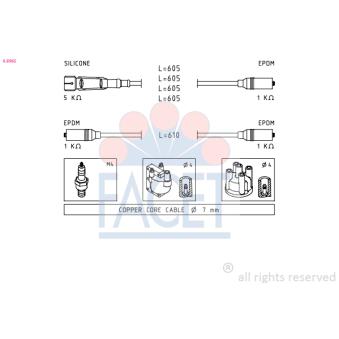 Kit de câbles d'allumage FACET [4.8965]
