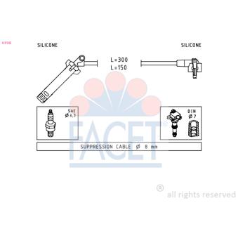 Kit de câbles d'allumage FACET OEM 1663376