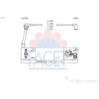 Kit de câbles d'allumage FACET [4.9385]