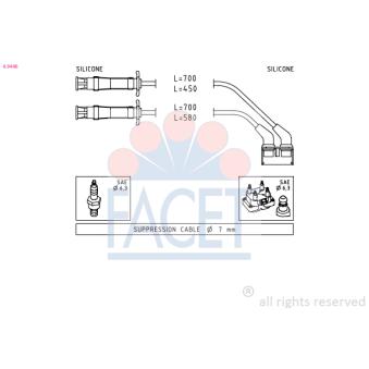 Kit de câbles d'allumage FACET OEM 7700866923
